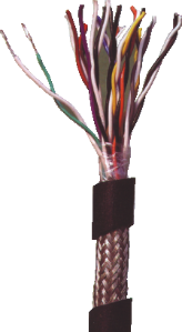 HIGH TEMPERATURE POWER CABLES